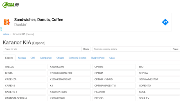 kia.afora.ru