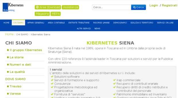 kibernetes-si.it