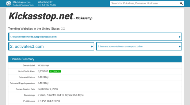 kickasstop.net.ipaddress.com