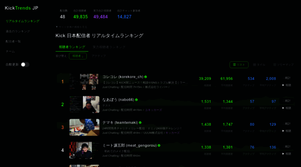 kicktrends.jp