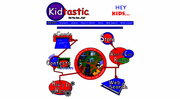 kidtastic.com