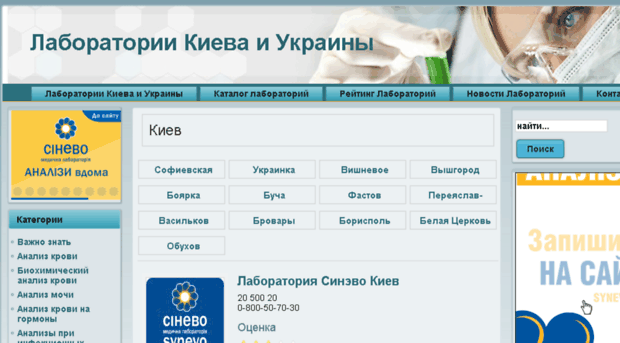 kiev.laboratories.com.ua