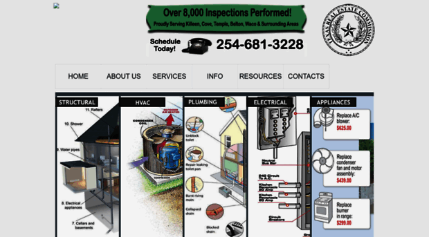 killeen-inspections.com