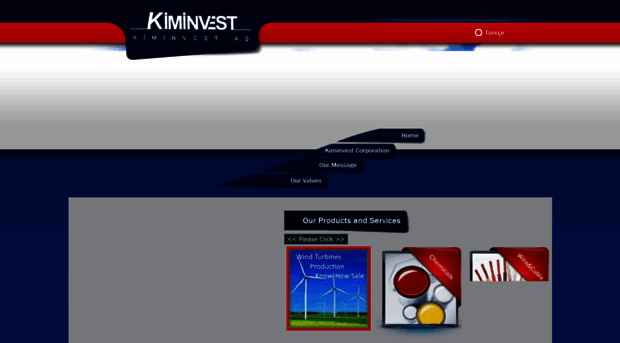 kiminvest.com.tr