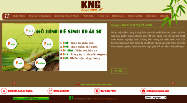 kimnghia.com