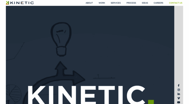 kineticmc.com