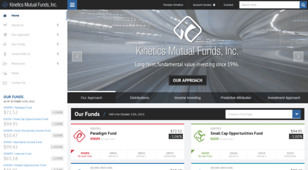 kineticsfunds.com