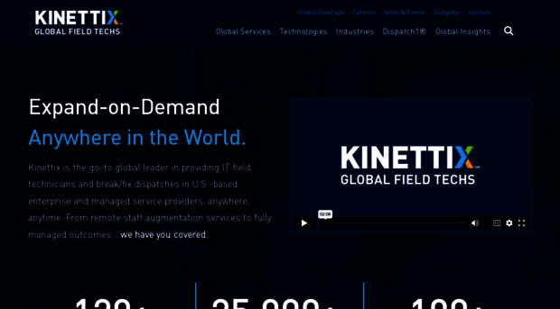 kinettix.com