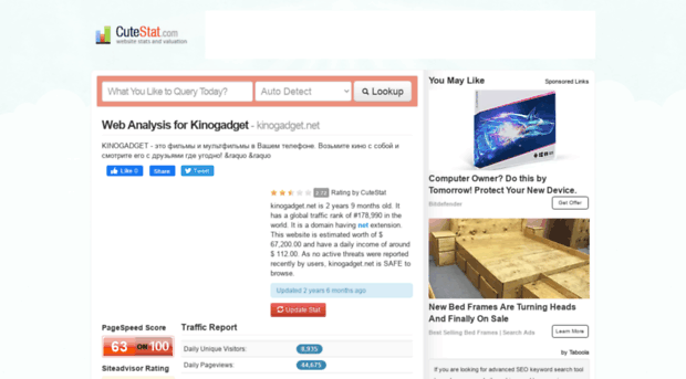 kinogadget.net.cutestat.com
