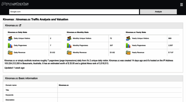 kinomax.cc.prostats.org