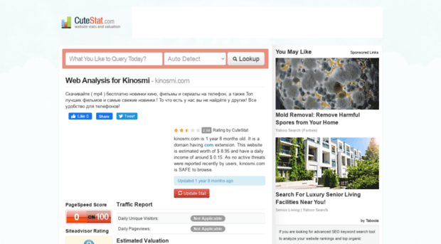 kinosmi.com.cutestat.com