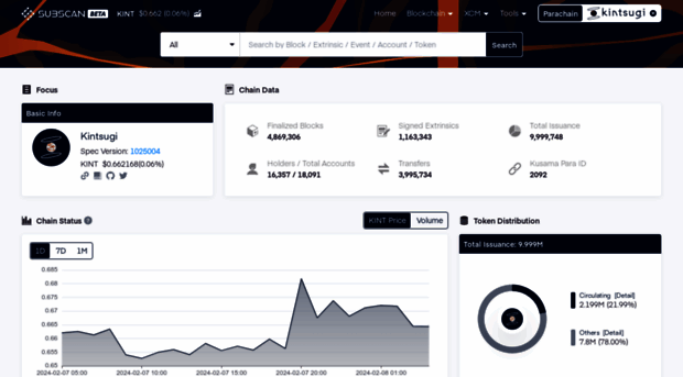 kintsugi.subscan.io