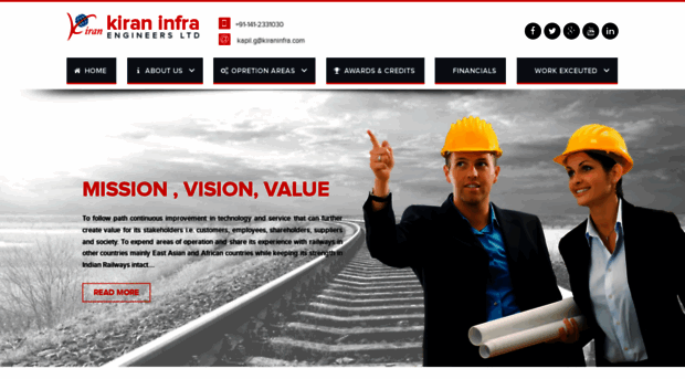 kiraninfra.com