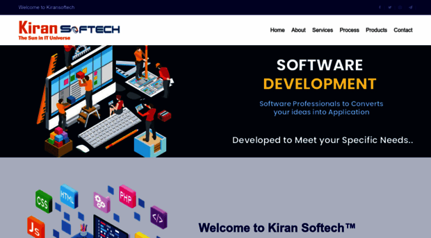 kiransoftech.com