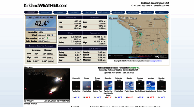 kirklandweather.com