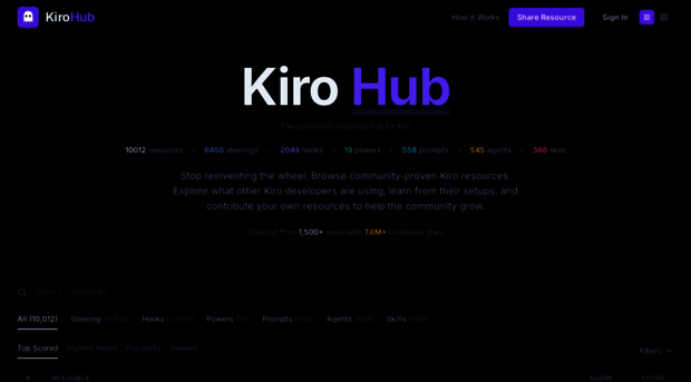 kirohub.dev