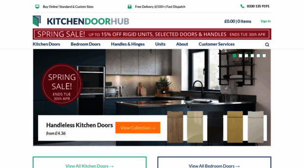 kitchendoorhub.com