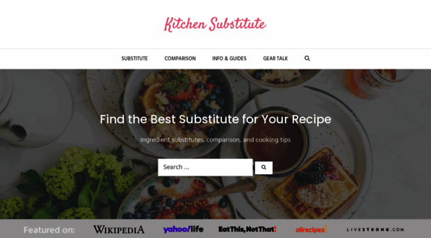 kitchensubstitute.com