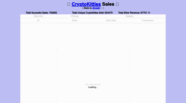 kittysales.co