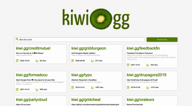 kiwi.gg