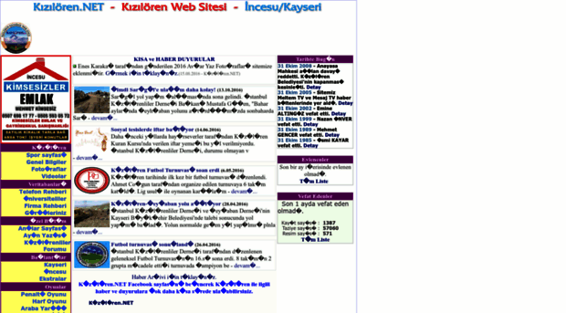 kiziloren.net