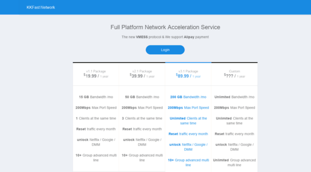 kkfast2018.net