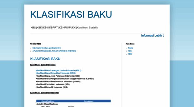 klasifikasibaku.blogspot.com