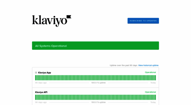 klaviyo.statuspage.io