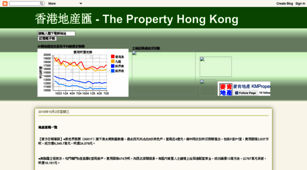 kmproperty.blogspot.hk