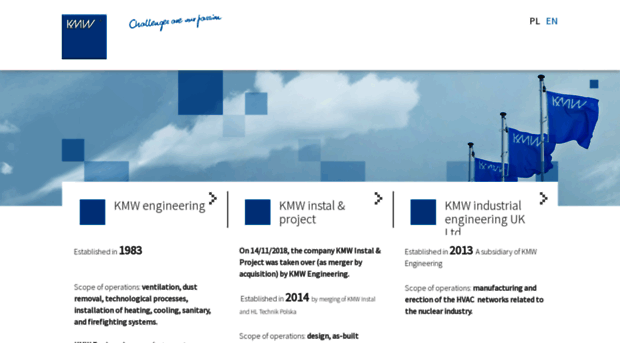 kmw.pl