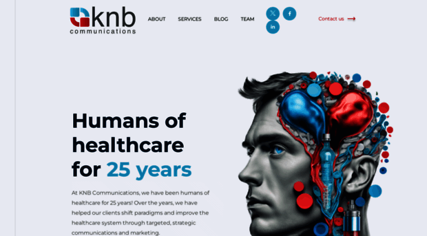 knbcomm.com