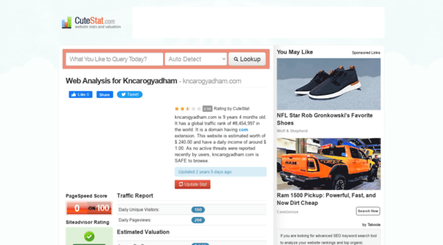 kncarogyadham.com.cutestat.com