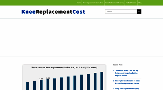 kneereplacementcost.com