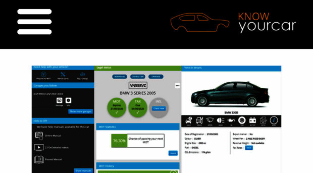 know-yourcar.co.uk