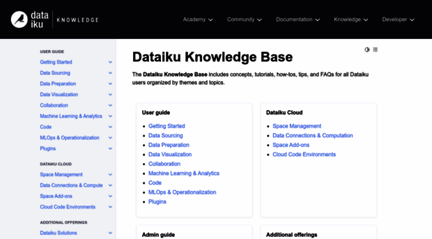 knowledge.dataiku.com