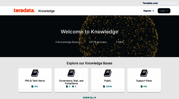 knowledge.teradata.com