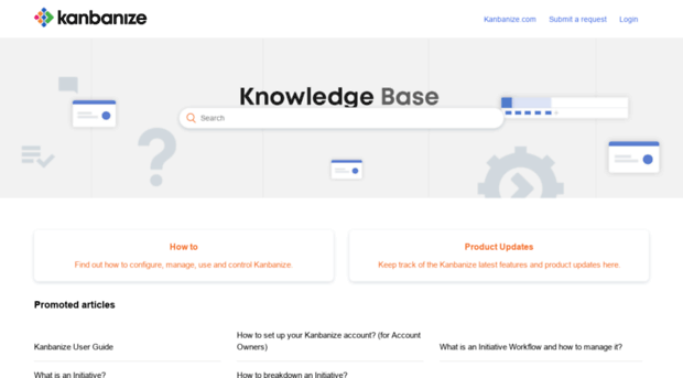 knowledgebase.kanbanize.com