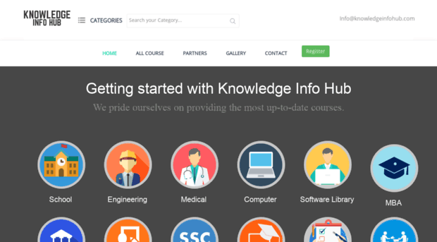 knowledgeinfohub.com