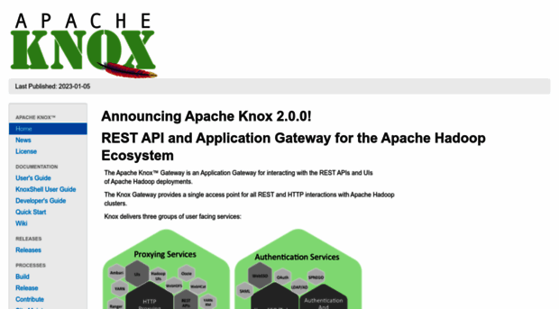 knox.incubator.apache.org