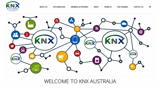 knx.org.au