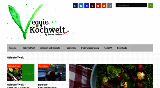 kochwelt-blog.de
