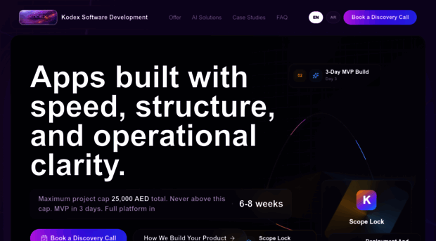 kodex.ae