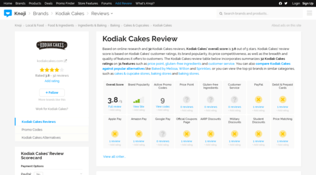 kodiakcakes.knoji.com