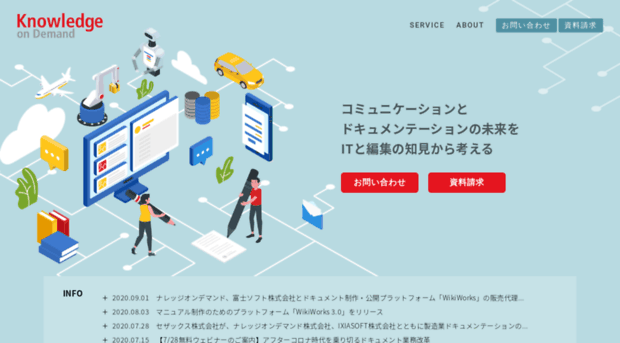 kodnet.co.jp