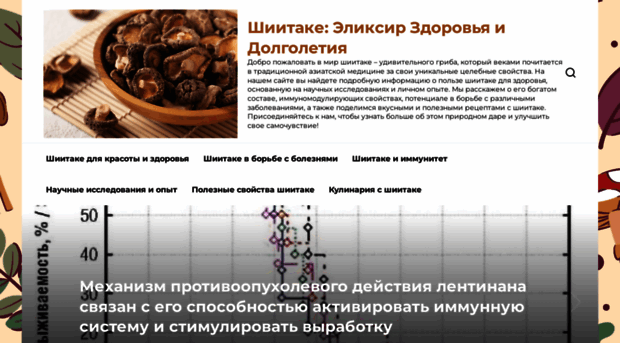 kokonov-cto.ru