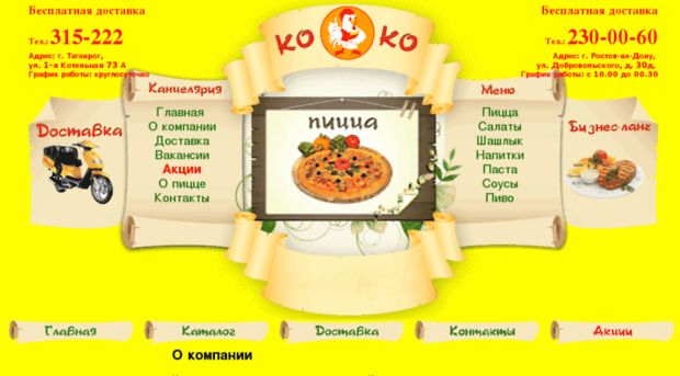 kokopizza-rostov.ru