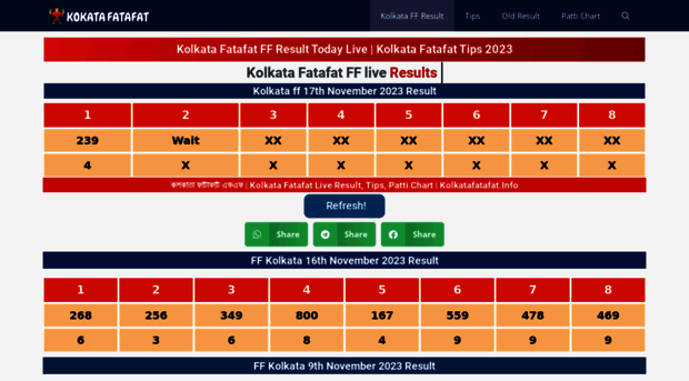 kolkatafatafat.info