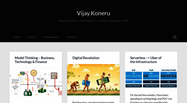 koneruvijay.wordpress.com