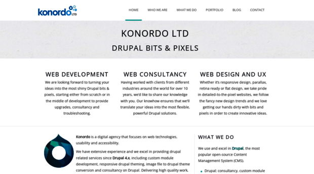 konordo.com
