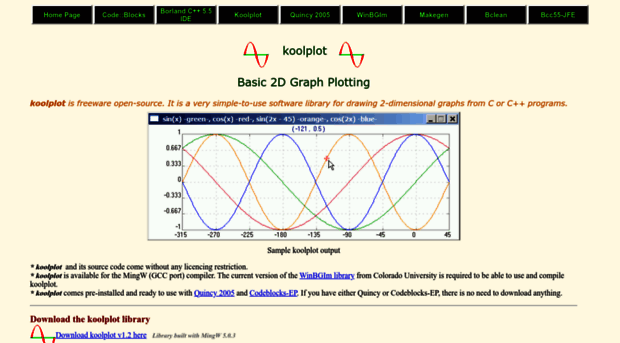 koolplot.codecutter.org